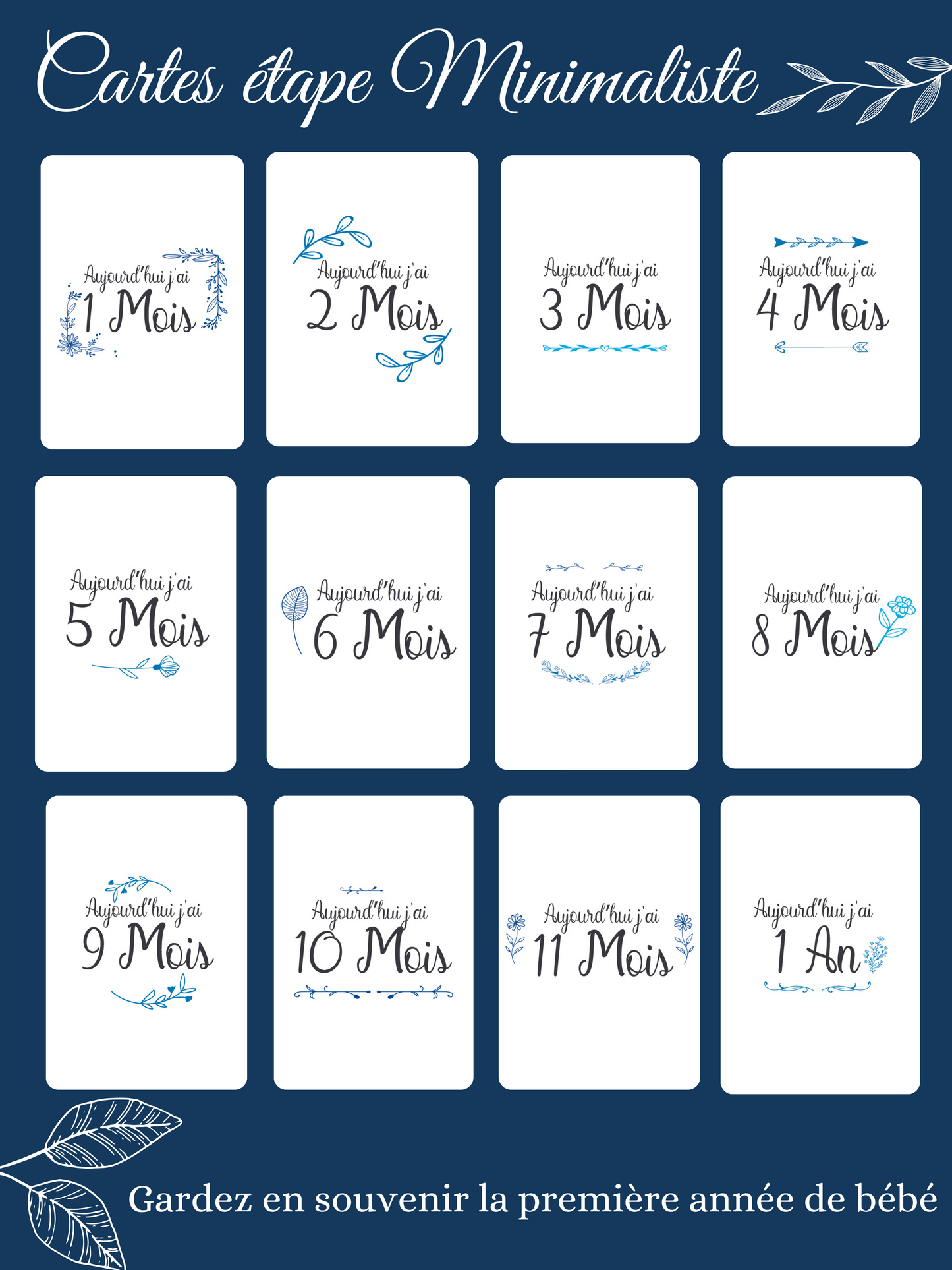 Carte étape Minimaliste